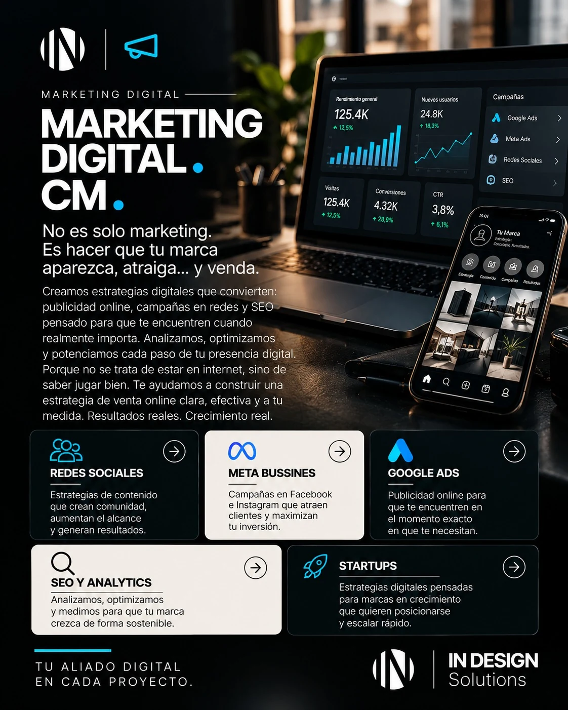 MARKETING DIGITAL ◦ CM